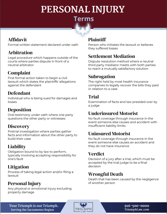 Terms-Injury.2203010715234